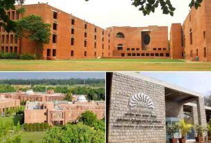 IIM Admission