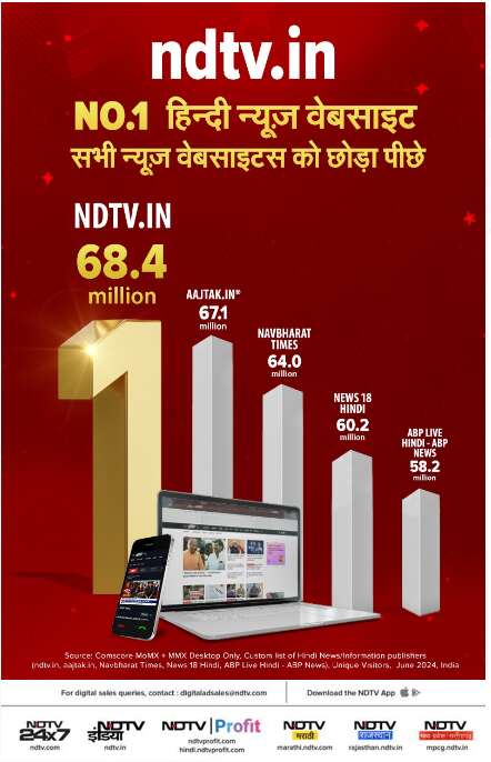 ndtv.in creates history