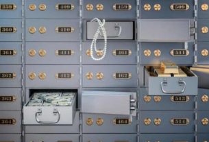 Bank Locker Charges