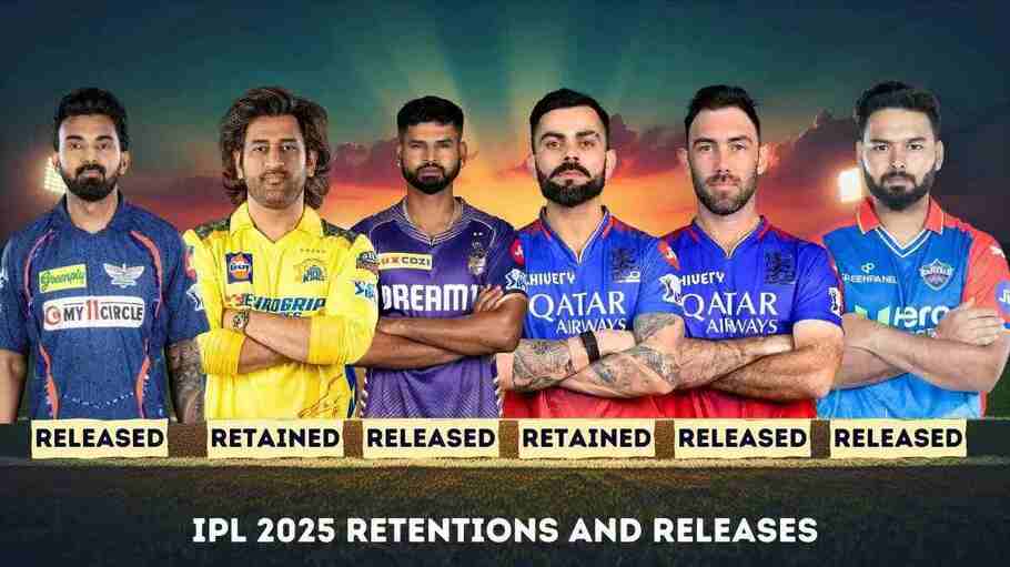 IPL Retention