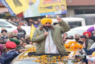 Punjab Corporation Elections