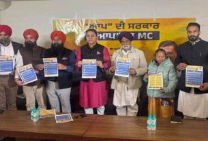 Punjab Corporation Elections