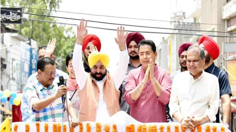 Ludhiana By-Elections