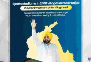 Punjab