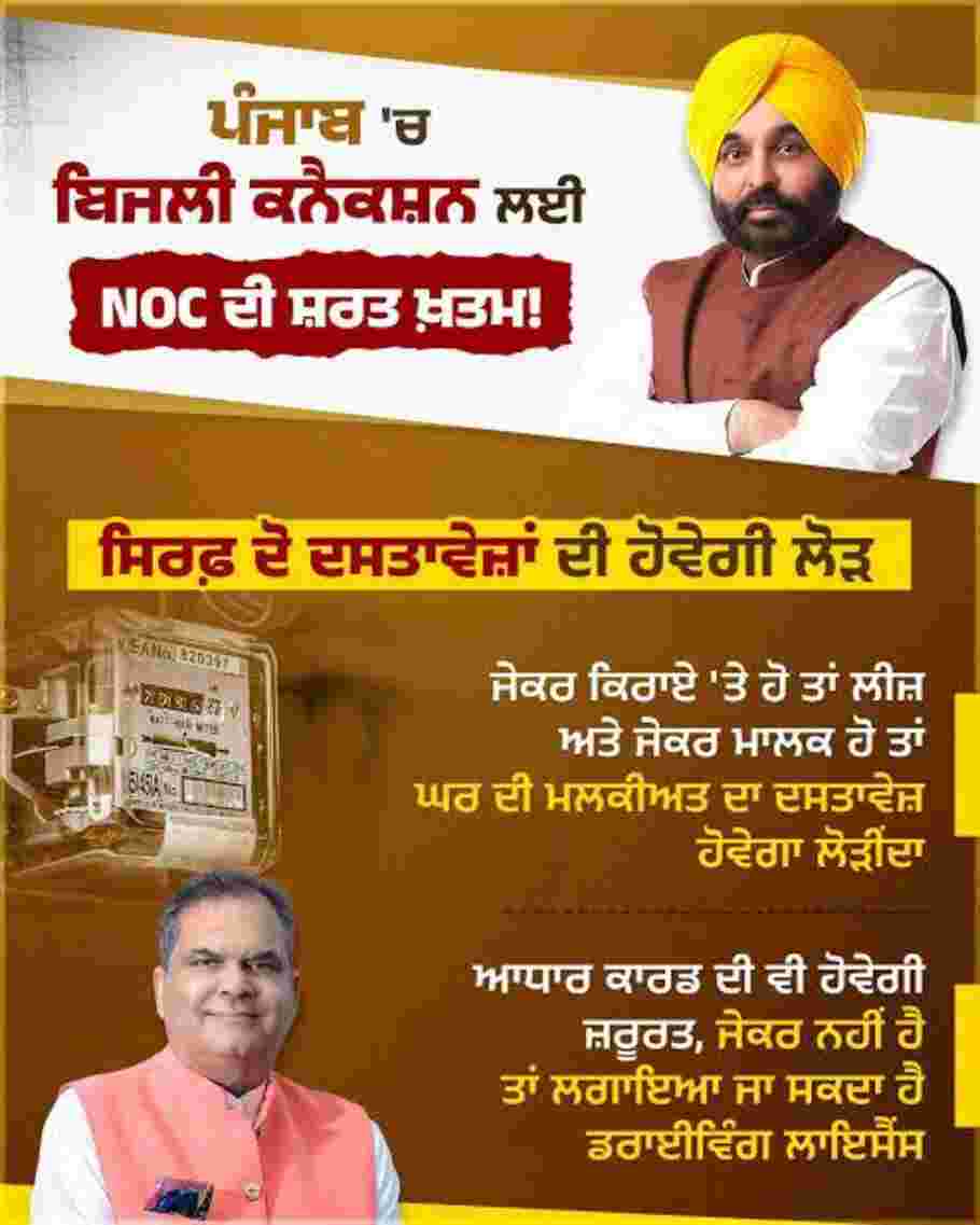 Punjab
