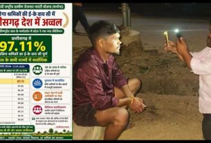 Chhattisgarh News