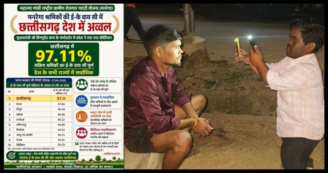 Chhattisgarh News