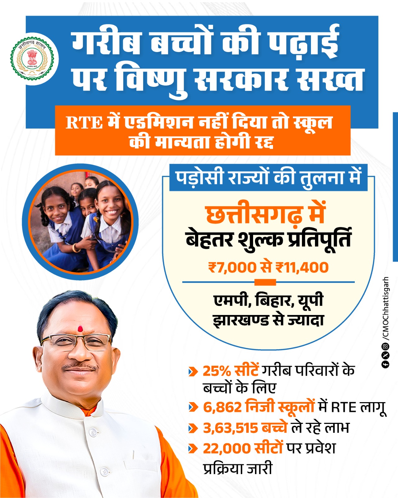Chhattisgarh News