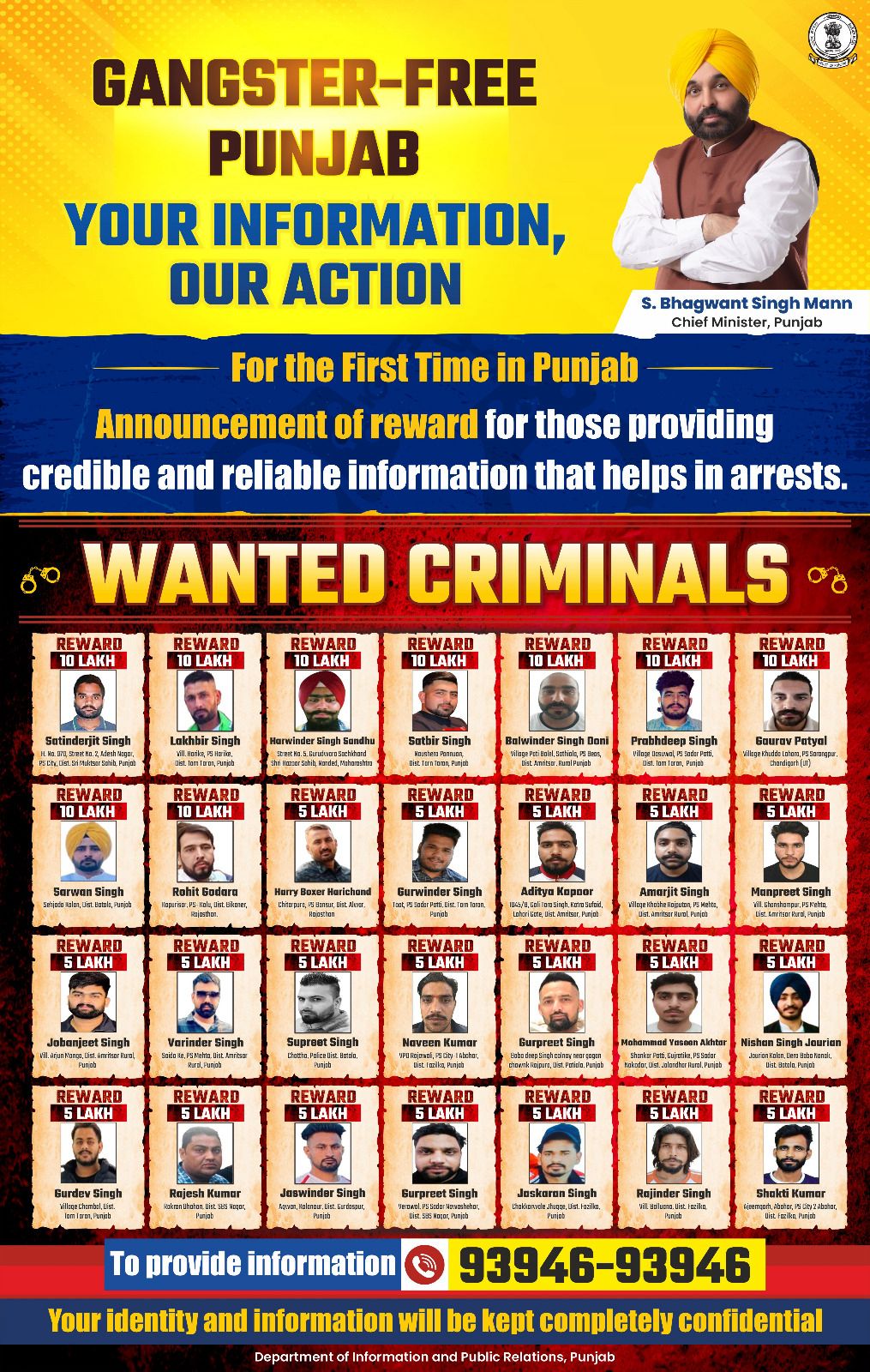 Punjab News