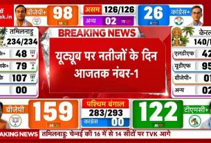 Aaj Tak