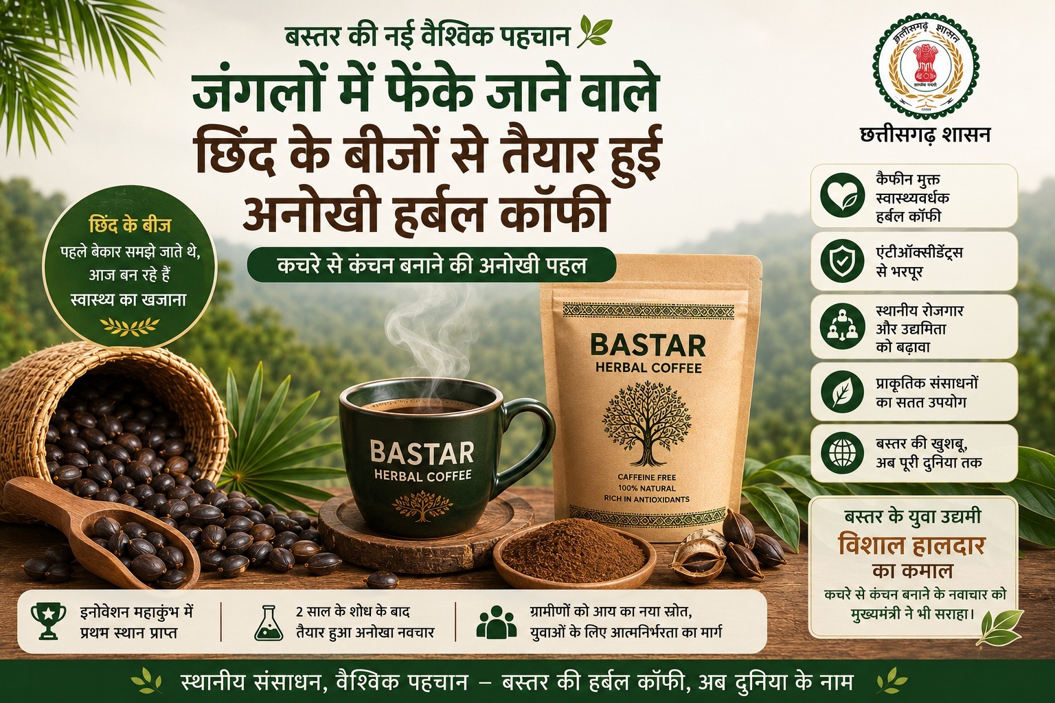 Chhattisgarh News