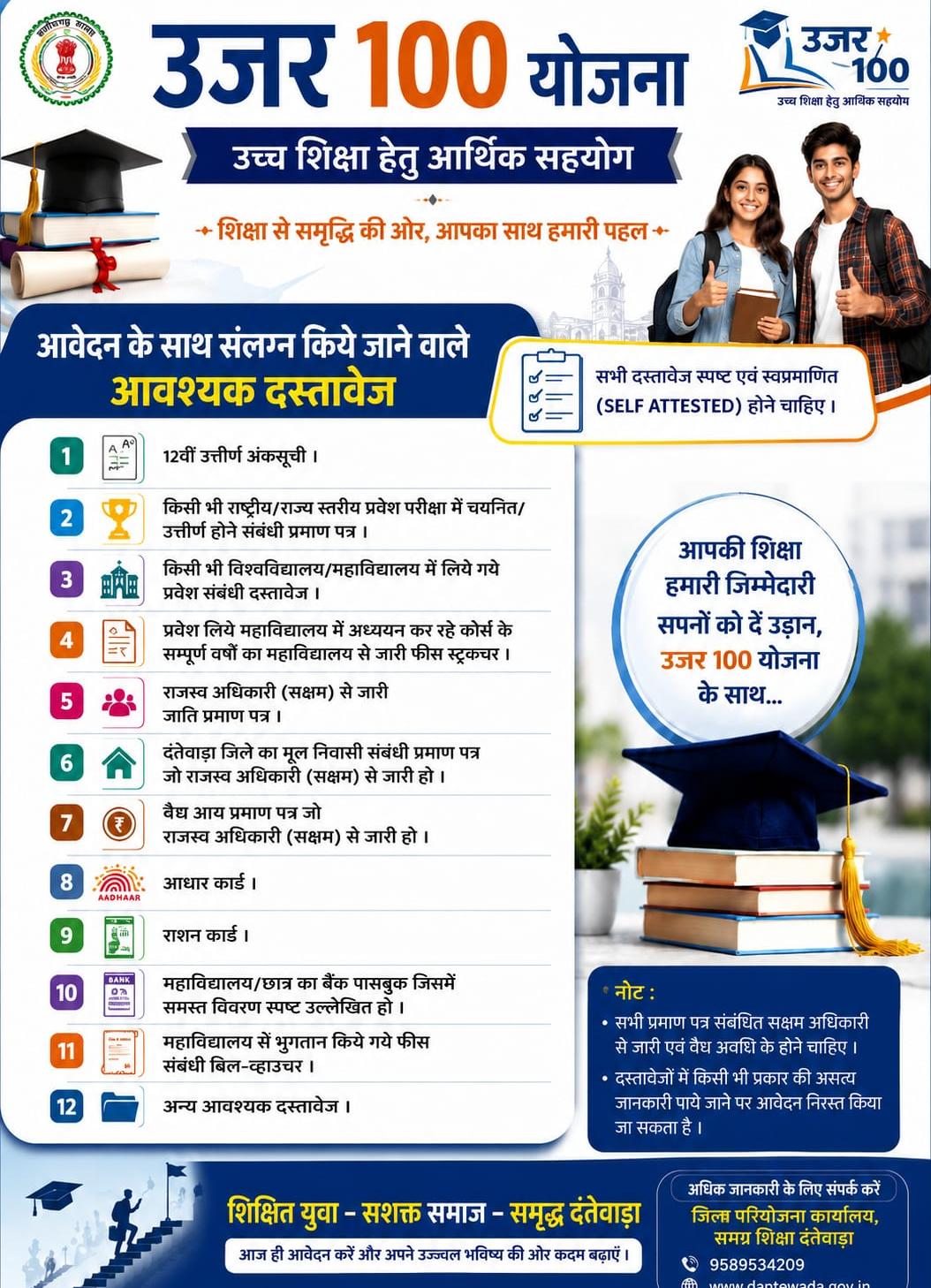 Chhattisgarh News