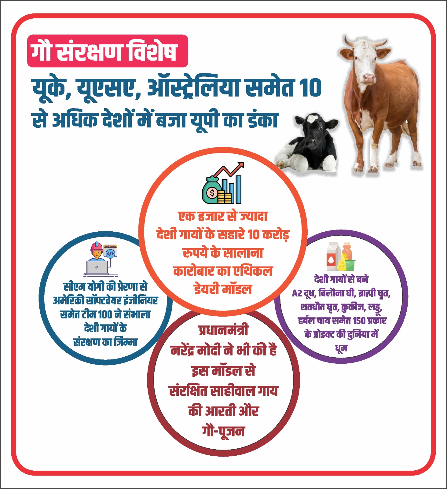 UP News