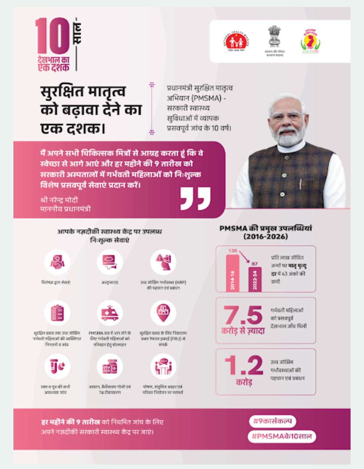 Bihar News: प्रधानमंत्री सुरक्षित मातृत्व अभियान के 10 साल पूरे, 9 जून को बिहारभर में लगेंगे विशेष स्वास्थ्य शिविर